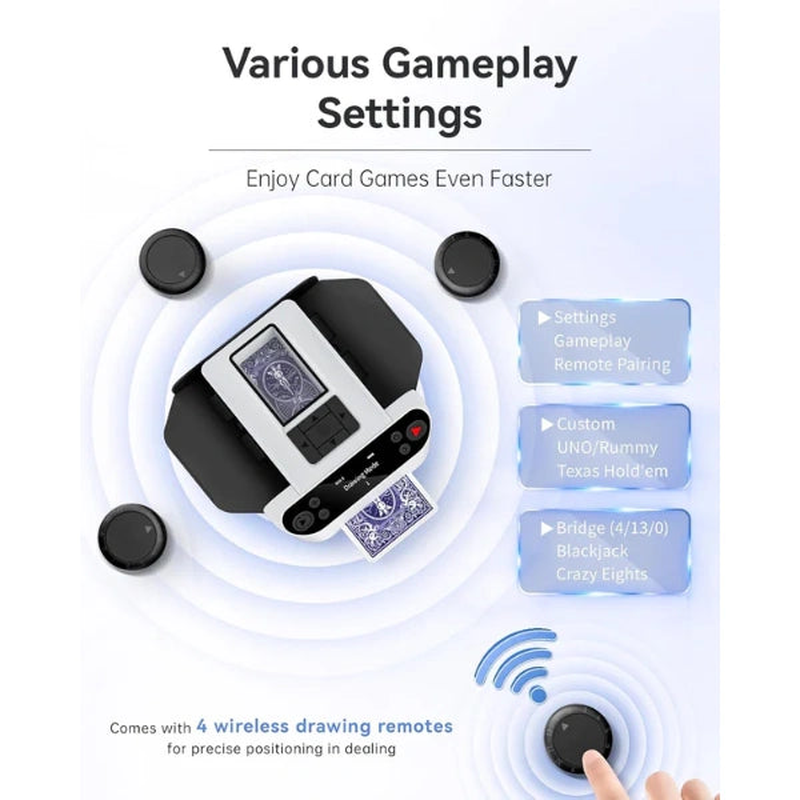 Automatic Card Shuffler and Dealer product view 6