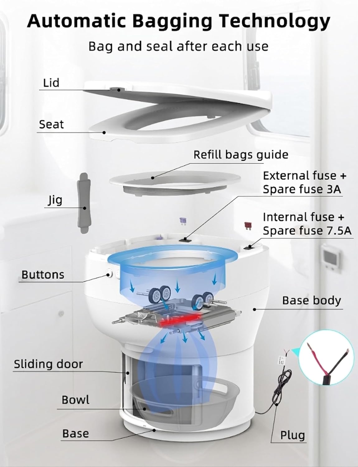 Rechargeable Waterless RV Toilet product view 5
